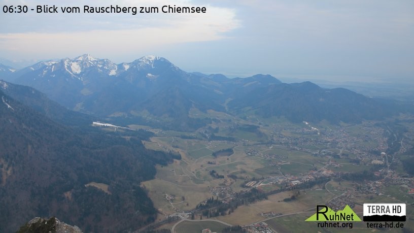 Archiv Foto Webcam Ruhpolding: Bergstation Rauschberg