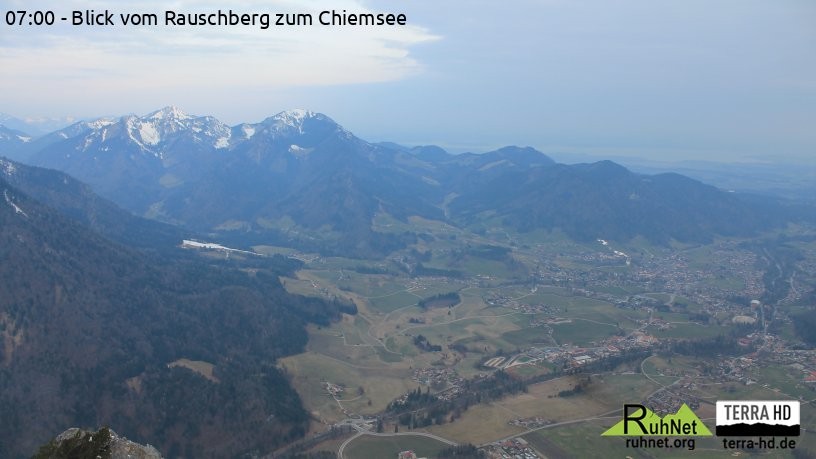 Archiv Foto Webcam Ruhpolding: Bergstation Rauschberg