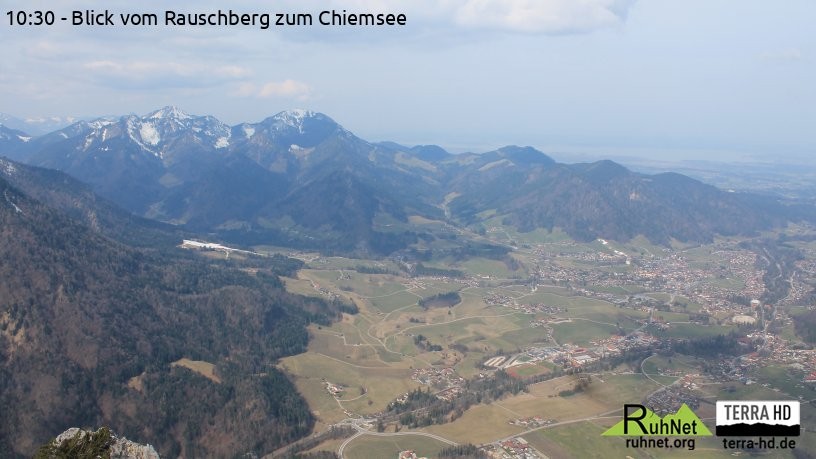 Archiv Foto Webcam Ruhpolding: Bergstation Rauschberg
