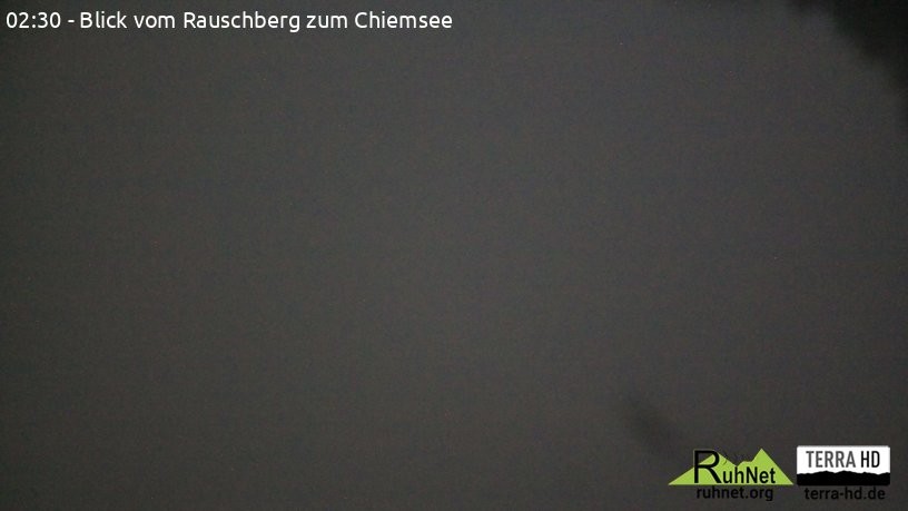Archiv Foto Webcam Ruhpolding: Bergstation Rauschberg