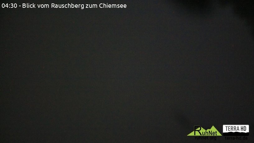 Archiv Foto Webcam Ruhpolding: Bergstation Rauschberg