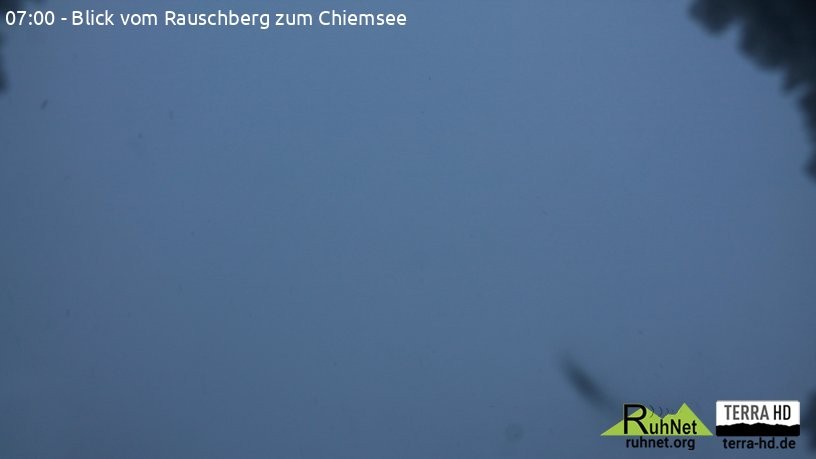 Archiv Foto Webcam Ruhpolding: Bergstation Rauschberg