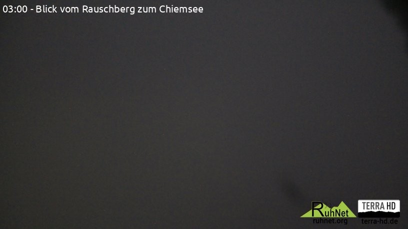 Archiv Foto Webcam Ruhpolding: Bergstation Rauschberg