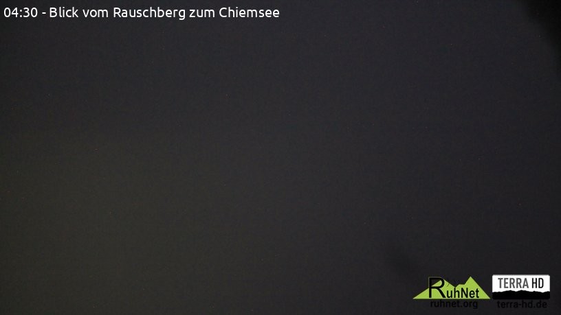 Archiv Foto Webcam Ruhpolding: Bergstation Rauschberg