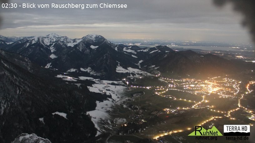 Archiv Foto Webcam Ruhpolding: Bergstation Rauschberg