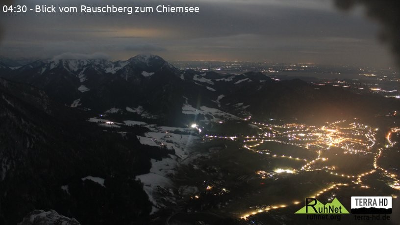 Archiv Foto Webcam Ruhpolding: Bergstation Rauschberg