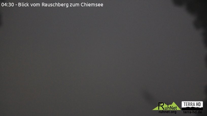 Archiv Foto Webcam Ruhpolding: Bergstation Rauschberg