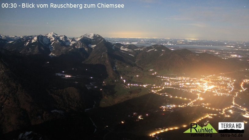 Archiv Foto Webcam Ruhpolding: Bergstation Rauschberg