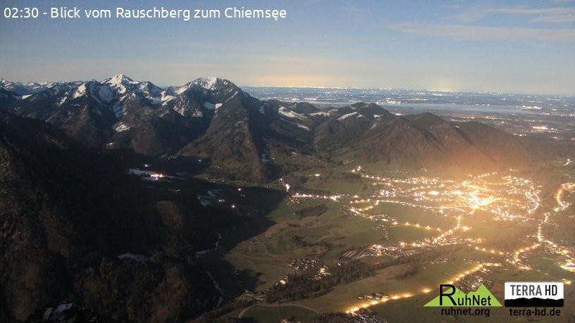 Archiv Foto Webcam Ruhpolding: Bergstation Rauschberg