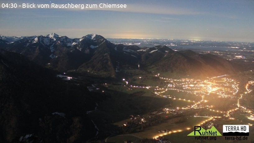 Archiv Foto Webcam Ruhpolding: Bergstation Rauschberg