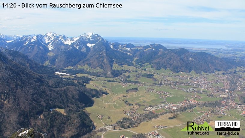 Archiv Foto Webcam Ruhpolding: Bergstation Rauschberg
