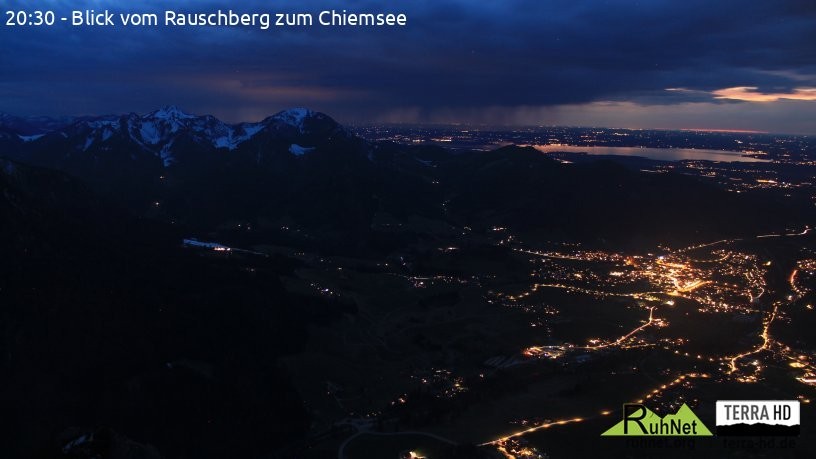 Archiv Foto Webcam Ruhpolding: Bergstation Rauschberg