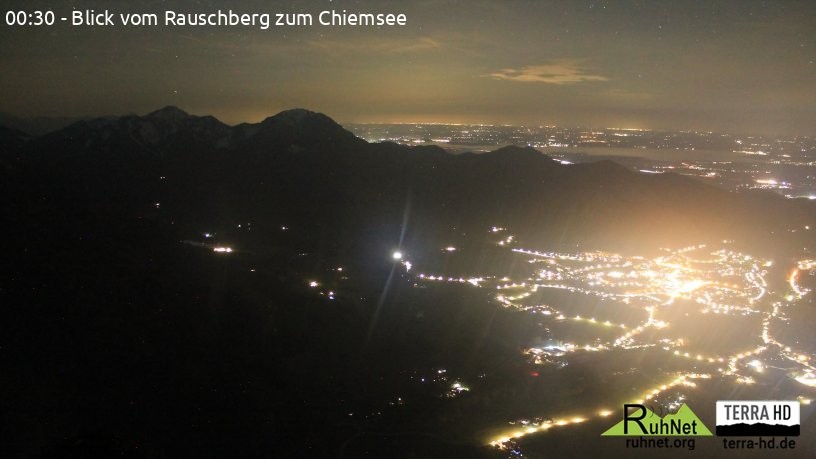 Archiv Foto Webcam Ruhpolding: Bergstation Rauschberg