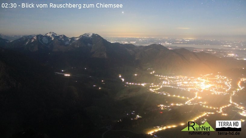 Archiv Foto Webcam Ruhpolding: Bergstation Rauschberg