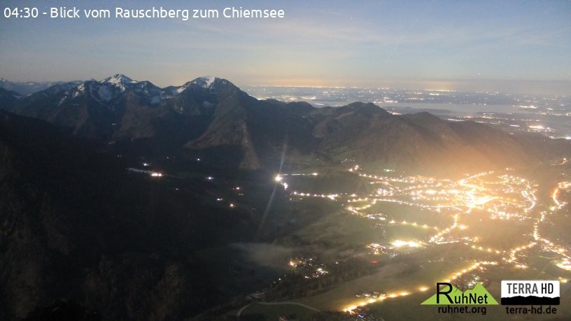 Archiv Foto Webcam Ruhpolding: Bergstation Rauschberg