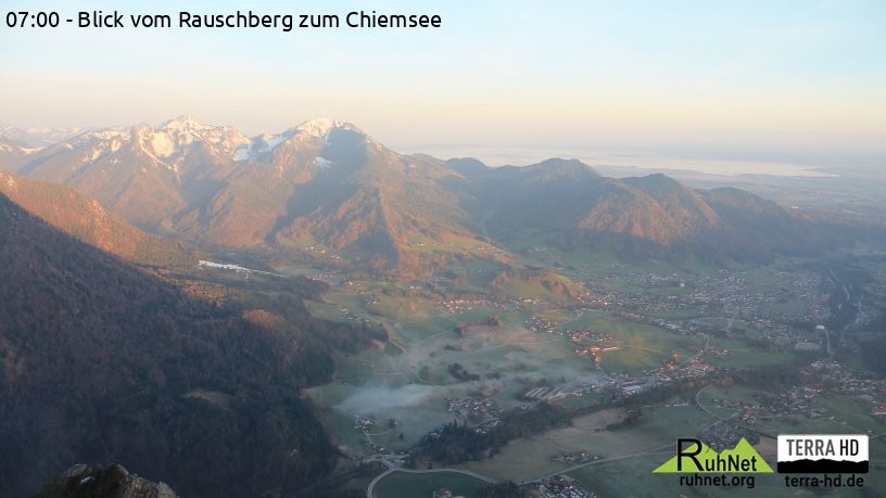 Archiv Foto Webcam Ruhpolding: Bergstation Rauschberg