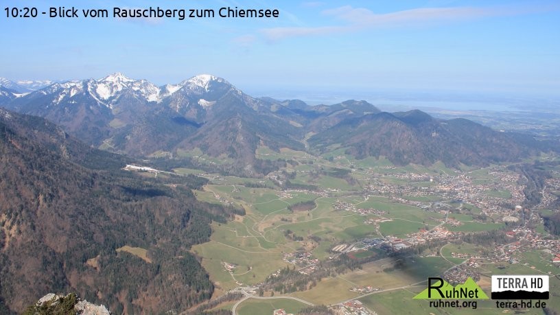 Archiv Foto Webcam Ruhpolding: Bergstation Rauschberg