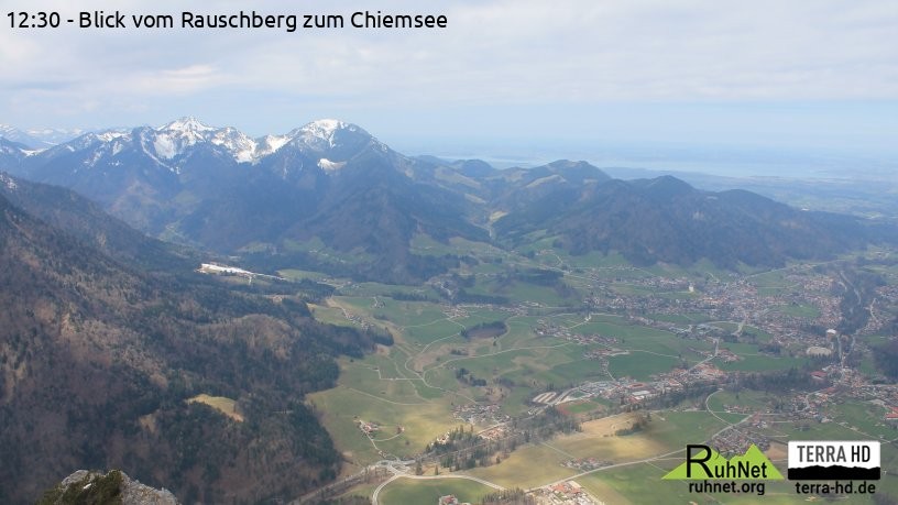 Archiv Foto Webcam Ruhpolding: Bergstation Rauschberg