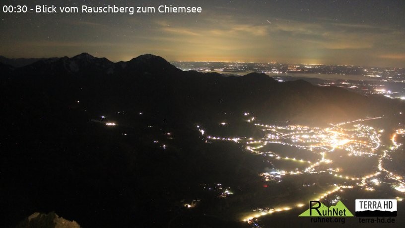 Archiv Foto Webcam Ruhpolding: Bergstation Rauschberg