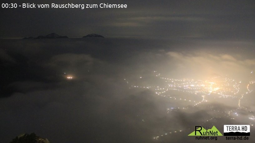 Archived image Webcam Rauschberg Top Station