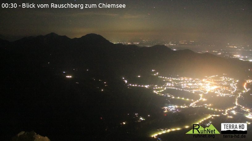 Archiv Foto Webcam Ruhpolding: Bergstation Rauschberg