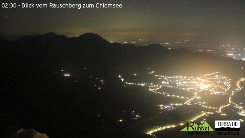 Archiv Foto Webcam Ruhpolding: Bergstation Rauschberg