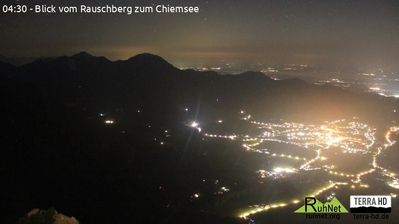 Archiv Foto Webcam Ruhpolding: Bergstation Rauschberg
