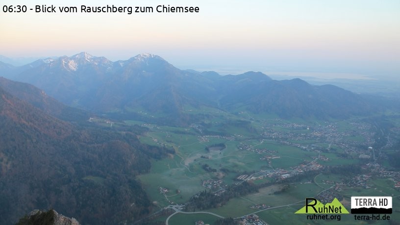 Archiv Foto Webcam Ruhpolding: Bergstation Rauschberg