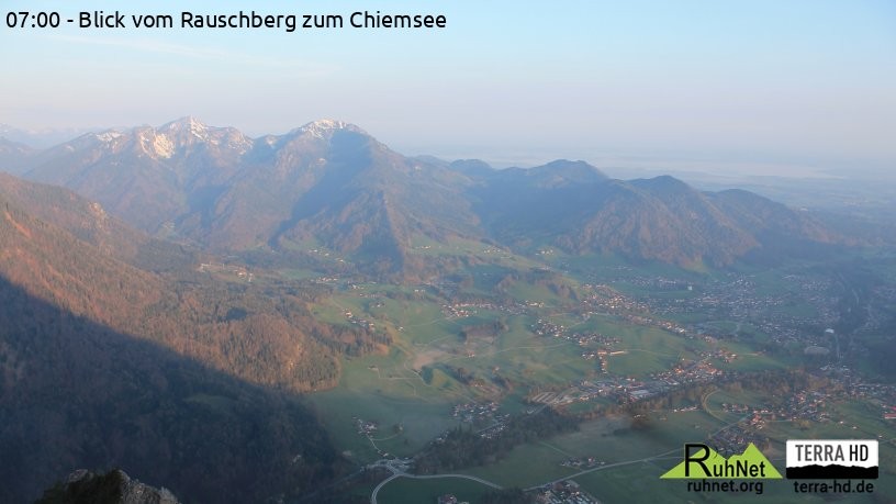 Archiv Foto Webcam Ruhpolding: Bergstation Rauschberg