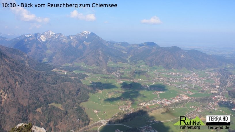 Archiv Foto Webcam Ruhpolding: Bergstation Rauschberg