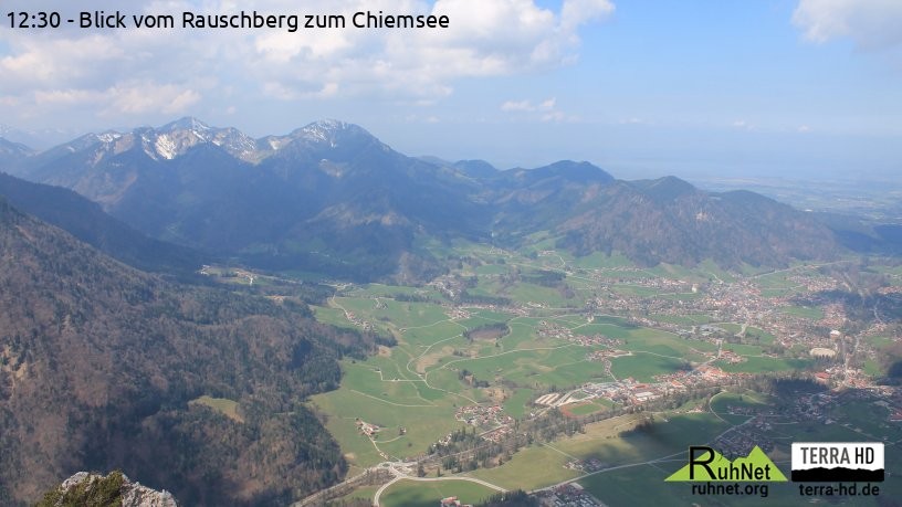 Archiv Foto Webcam Ruhpolding: Bergstation Rauschberg