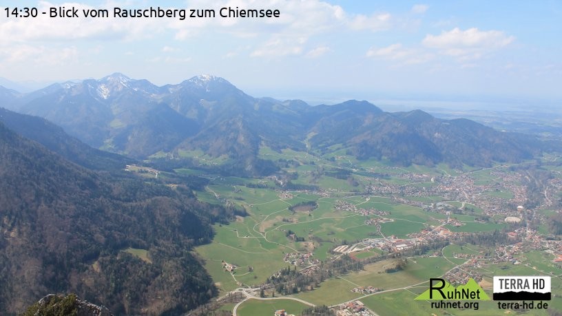Archiv Foto Webcam Ruhpolding: Bergstation Rauschberg