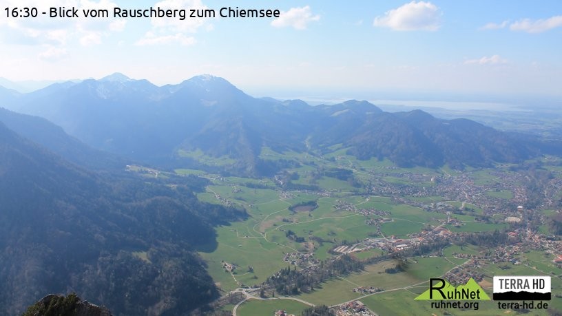 Archiv Foto Webcam Ruhpolding: Bergstation Rauschberg