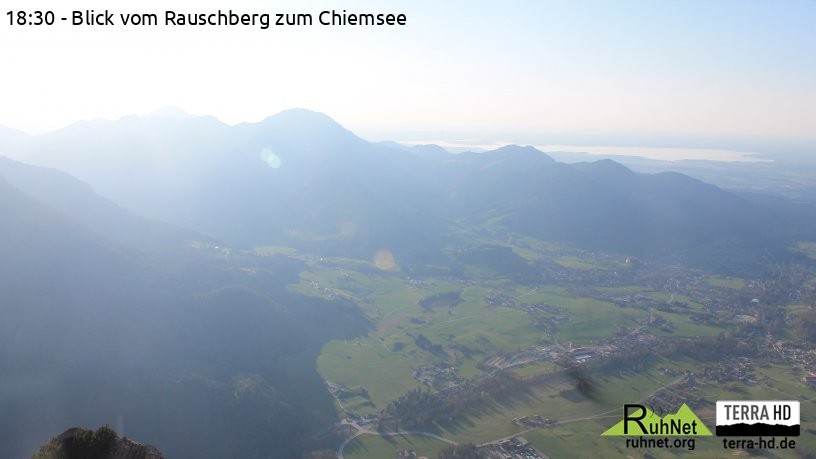 Archiv Foto Webcam Ruhpolding: Bergstation Rauschberg