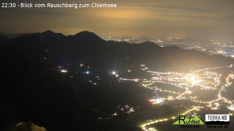 Archiv Foto Webcam Ruhpolding: Bergstation Rauschberg