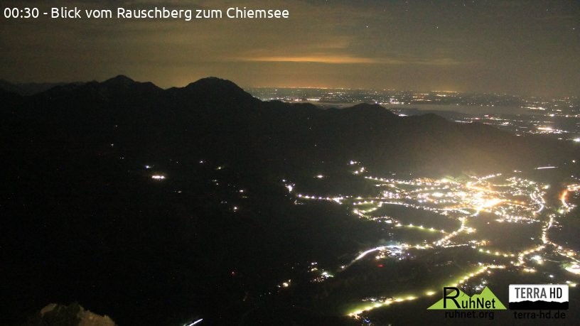Archiv Foto Webcam Ruhpolding: Bergstation Rauschberg