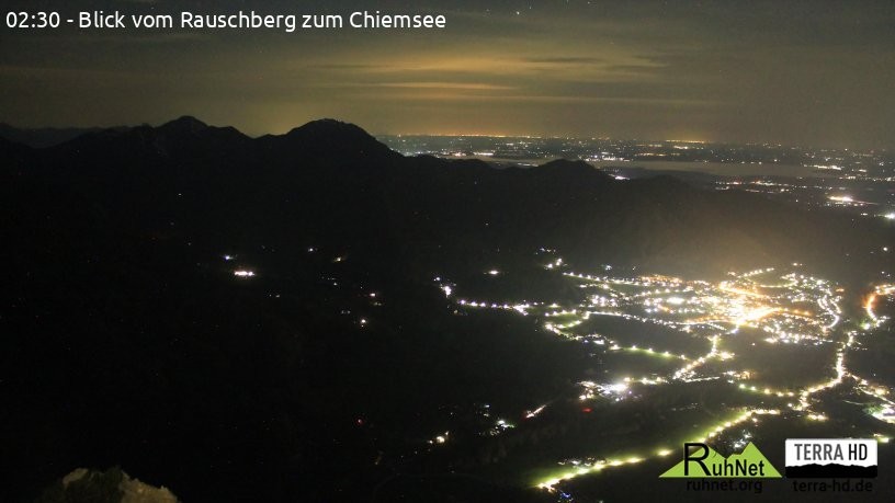 Archiv Foto Webcam Ruhpolding: Bergstation Rauschberg