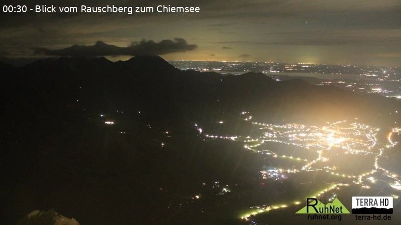 Archiv Foto Webcam Ruhpolding: Bergstation Rauschberg