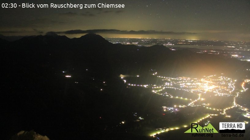 Archiv Foto Webcam Ruhpolding: Bergstation Rauschberg