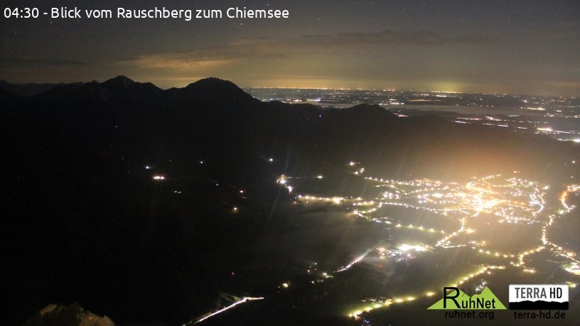 Archiv Foto Webcam Ruhpolding: Bergstation Rauschberg