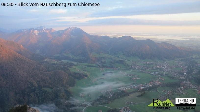 Archiv Foto Webcam Ruhpolding: Bergstation Rauschberg
