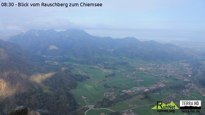 Archiv Foto Webcam Ruhpolding: Bergstation Rauschberg