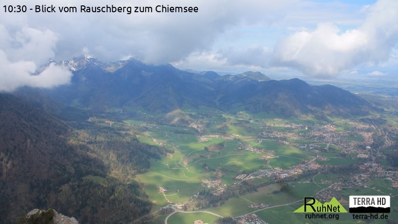 Archiv Foto Webcam Ruhpolding: Bergstation Rauschberg