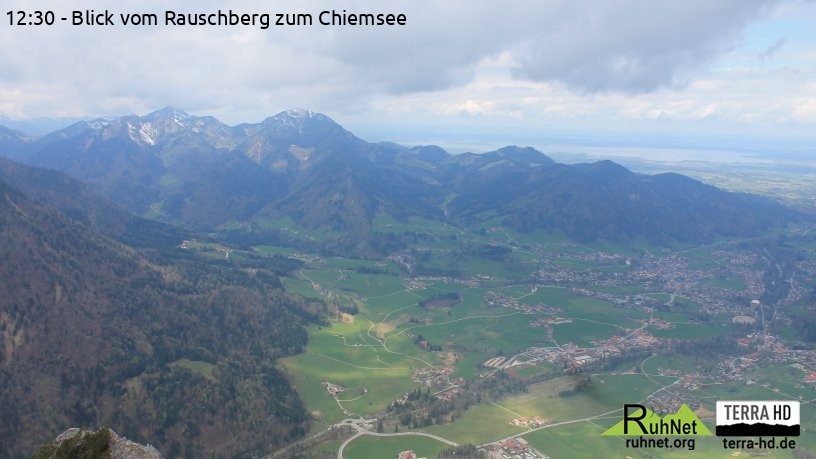 Archiv Foto Webcam Ruhpolding: Bergstation Rauschberg