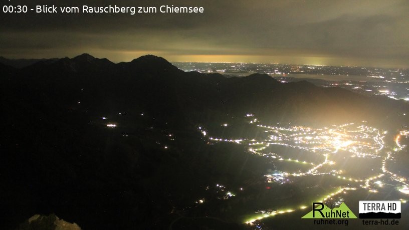 Archiv Foto Webcam Ruhpolding: Bergstation Rauschberg