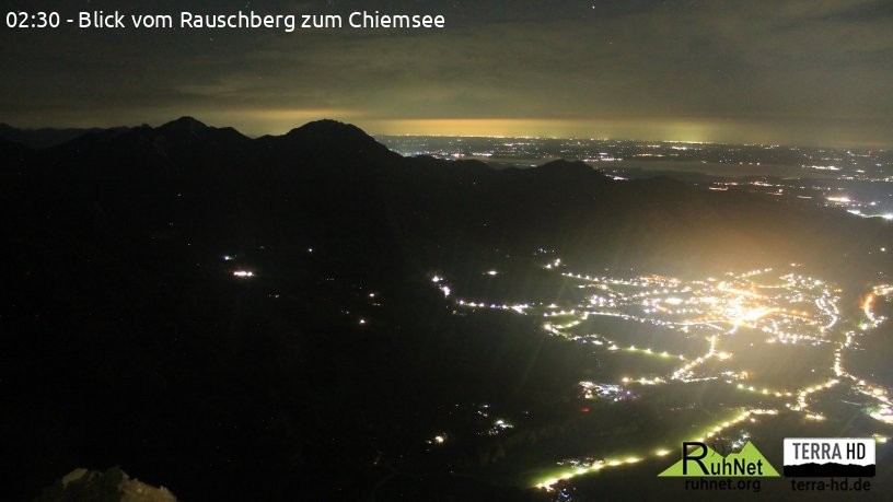 Archiv Foto Webcam Ruhpolding: Bergstation Rauschberg