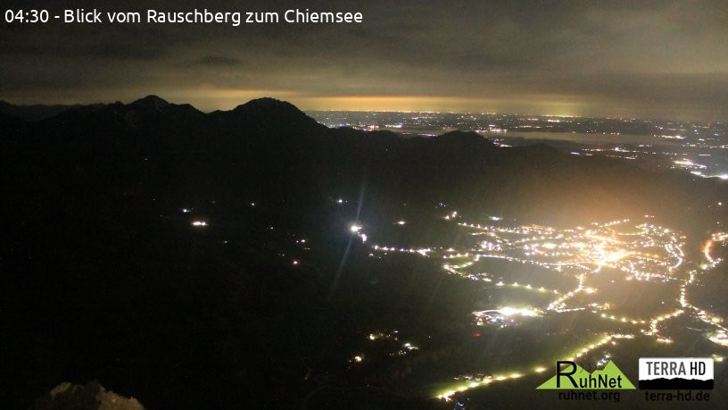 Archiv Foto Webcam Ruhpolding: Bergstation Rauschberg