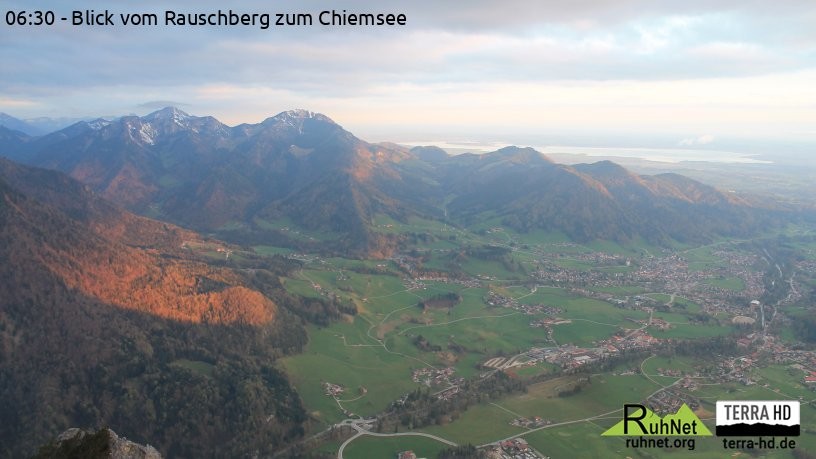 Archiv Foto Webcam Ruhpolding: Bergstation Rauschberg