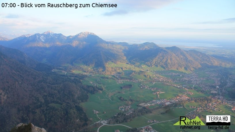 Archiv Foto Webcam Ruhpolding: Bergstation Rauschberg