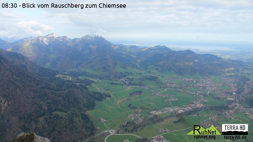 Archiv Foto Webcam Ruhpolding: Bergstation Rauschberg
